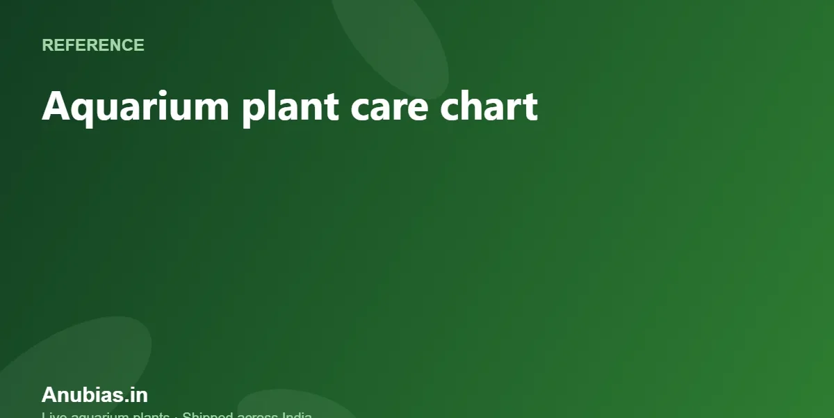 Aquarium Plant Care Chart: Light, CO2 and Difficulty for 55 Plants – Anubias.in